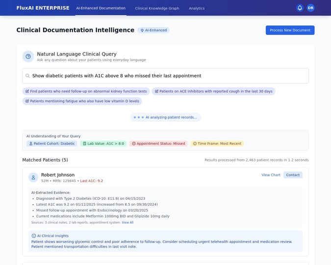 AI-Enhanced Clinical Documentation