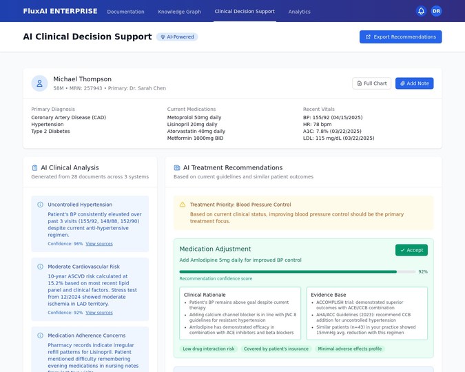 Clinical Decision Support Interface