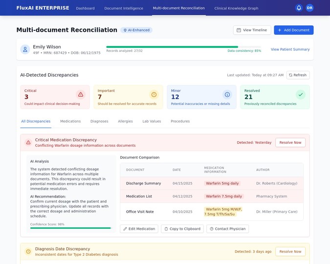 Multi-Document Reconciliation View