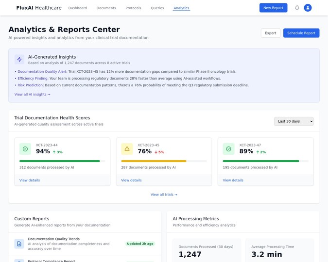 Analytics Reports Center