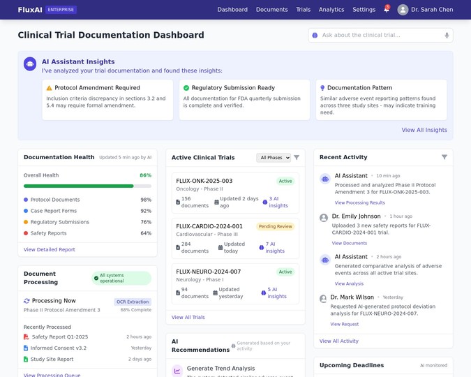 Clinical Trial Documentation Dashboard