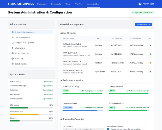 System Administration