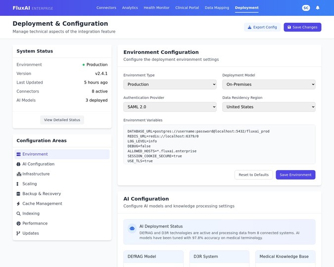Deployment Configuration