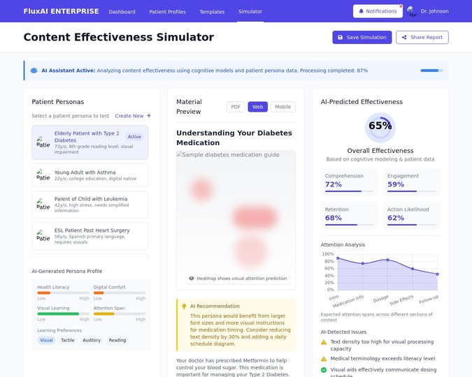 Content Effectiveness Simulator