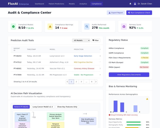 Audit & Compliance Center