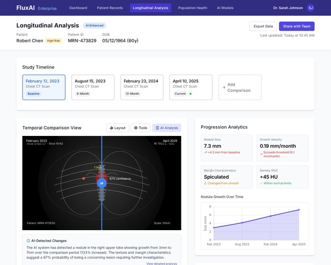 Longitudinal Analysis Viewer