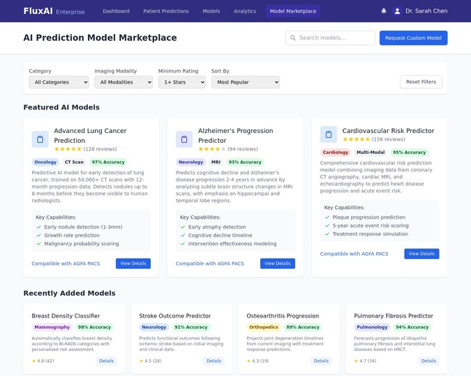 Predictive Model Marketplace