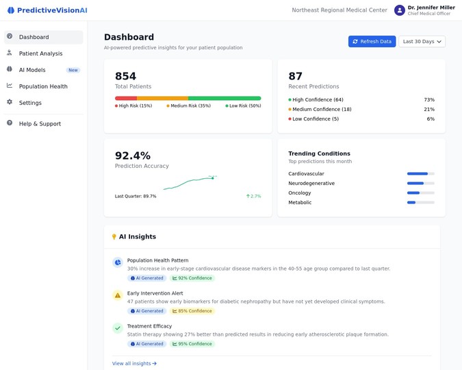 Predictive Vision Dashboard