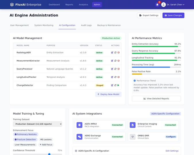 Admin Control Panel