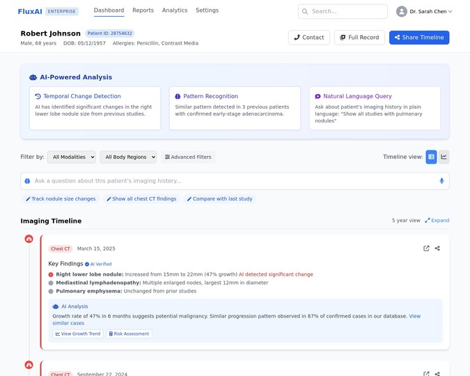 Patient Timeline View