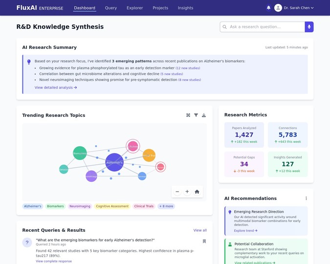 Research Dashboard