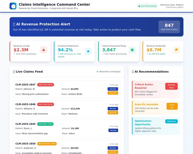 Claims Intelligence Command Center