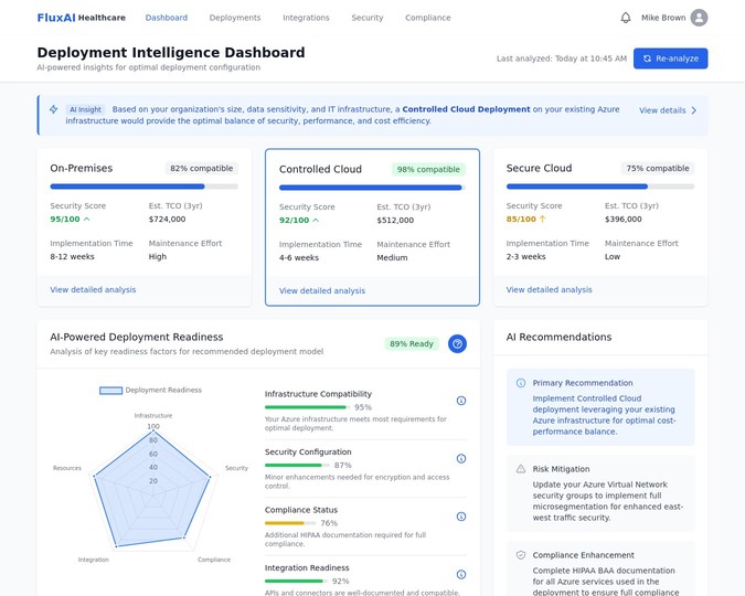 Deployment Dashboard