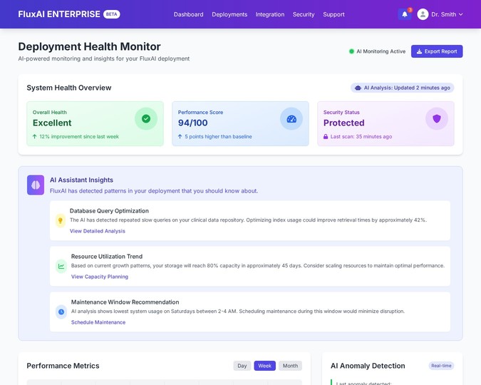 Deployment Health Monitor