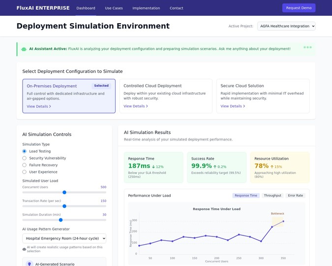Deployment Simulation