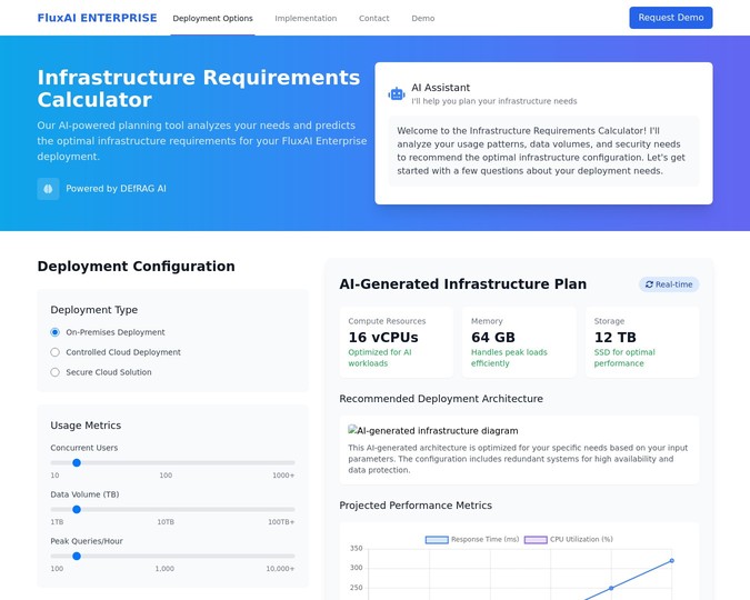 Infrastructure Calculator