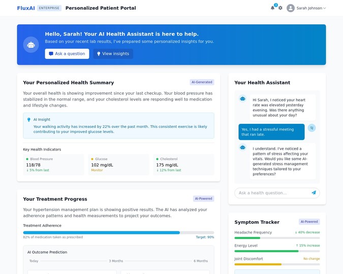 Patient Portal